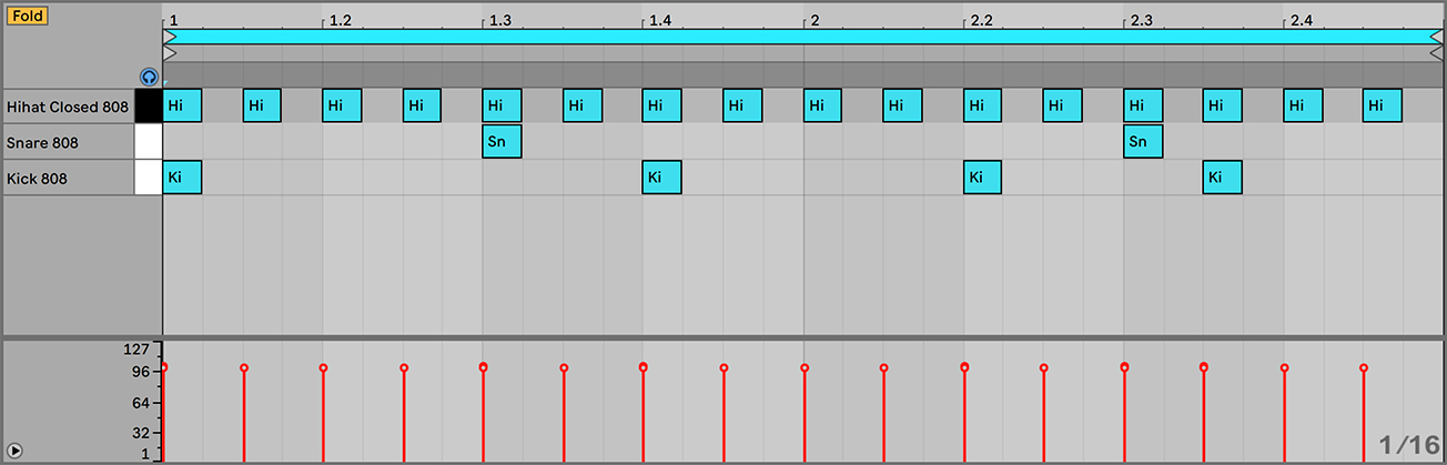 Ableton Live Hi-Hat MIDI