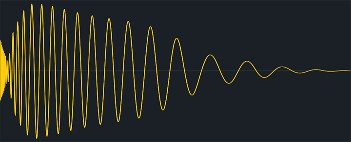 Kick Drum Waveform