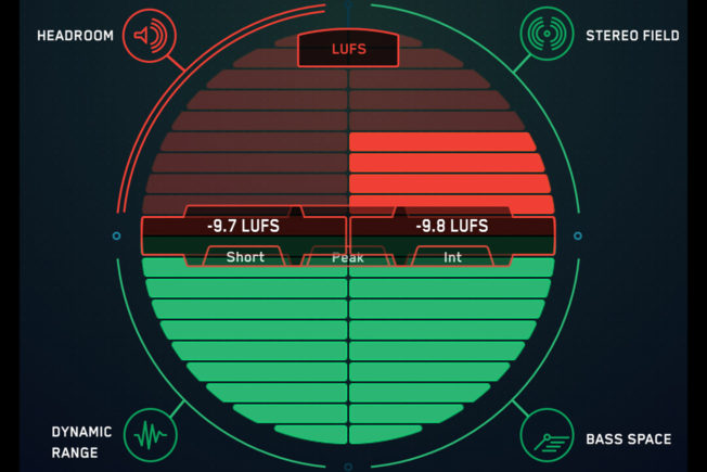 Levels Loudness Meters