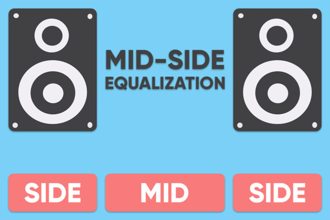 Mid Side EQ Graphic